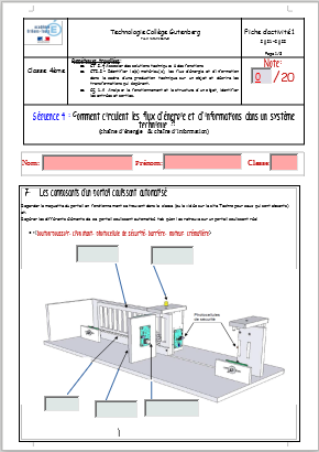 Eme S Quence Activit La Technologie Au Coll Ge