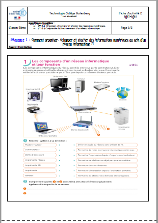 5ème-séquence 1-activité 2 – La Technologie Au Collège