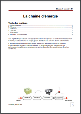 4eme-séquence 4-activité 3 - La Technologie Au Collège